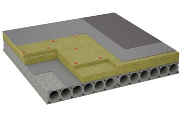 considerations of Aultmore flat roofing insulation